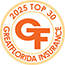 Top 15 Insurance Agent in Palm Coast Florida